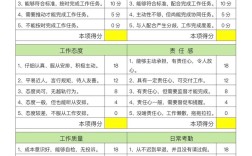 公司扣款考核，个人不服从怎么办？