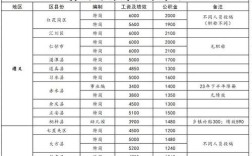 贵州教师招聘网，如何获取最新招聘信息？