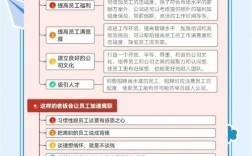 薪酬低致人才流失，企业如何破解困局？