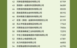 河南人力资源公司哪家强？