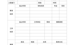 为何同一人能两次入职同一家公司？