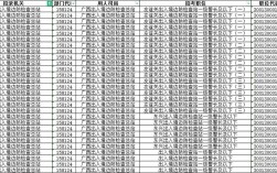 2025年国考有补录几次