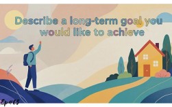 雅思口语如何有效描述照片？