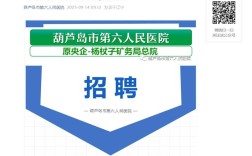 葫芦岛医院招聘有何具体要求？