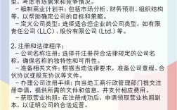 如何有效吸引人才加入公司？