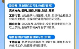 实习生招聘要求有哪些关键点？