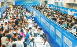 人力资源有限公司招聘会