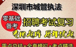 深圳城管招聘何时开始？要求有哪些？