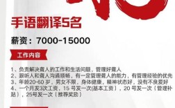 手语翻译招聘，门槛高吗？