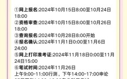 2025国考何时启动？