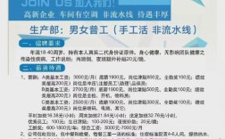 绞线工招聘，薪资待遇如何？