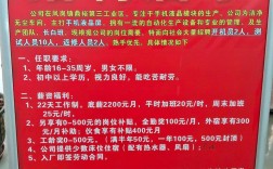 成都青白江招聘有哪些岗位和要求？