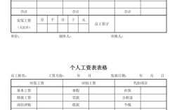 个人小公司工资表如何规范制作？