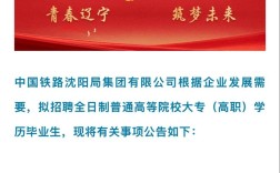 铁二院招聘啥岗位？要求如何？