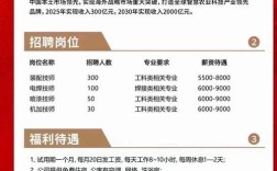 南深股份招聘靠谱吗？