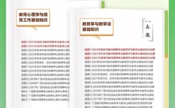 广西教师招聘考试考什么？