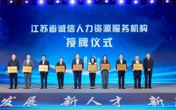 江苏十大人力资源公司