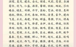 中小企业服务公司起名有哪些好思路？