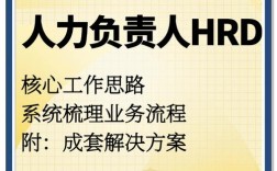 作为hr如何提高自己对公司业务的理解