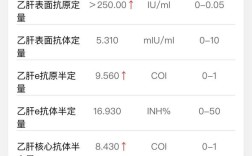 公司能否因员工小三阳解雇或拒录？