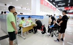 重庆招聘残疾人，有哪些岗位适合？