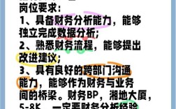 天津招聘会计，薪资多少？要求有哪些？