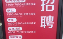 惠氏招聘有哪些岗位在招？