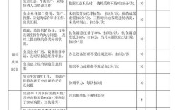 如何科学考核人力资源外包公司效能？