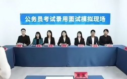 2月20号面试那家公司结果如何？