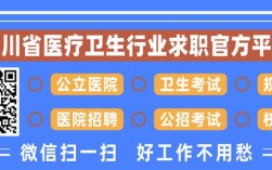 彭州医院招聘