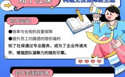 公司第三方代缴社保平台