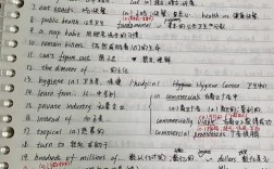 2000年考研英语阅读翻译真题考什么？