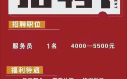 KTV服务员招聘，薪资待遇如何？