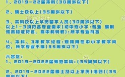 南京幼师招聘有何具体要求？