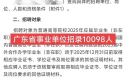 广东人才招聘，哪些岗位最缺人？