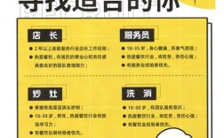 泰语招聘信息有哪些岗位和要求？