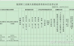 为何要隐瞒上一家入职时间？