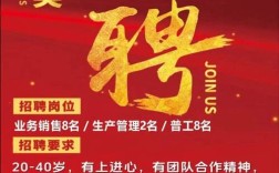 商发招聘有何新机会？