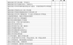 员工不满意度，根源何在？