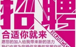 成都沙发招聘有哪些岗位要求？