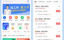 上海亚洲人力招聘UI，要求经验或能力？