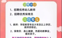 拉萨幼儿园招聘有何具体要求？