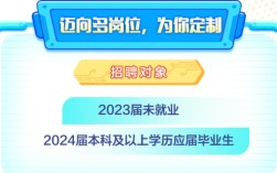 迈为招聘有哪些岗位和要求？