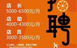 水果市场招啥岗？薪资待遇咋样？