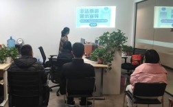 公司培训到底教点啥？