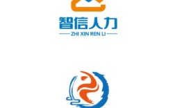 智人力资源有限公司提供哪些服务？