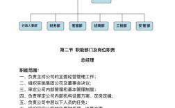 自己有个公司是什么职业