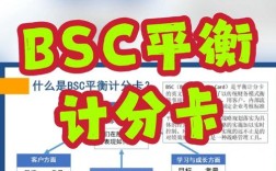 BSC衡量标准如何助力公司战略落地？