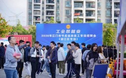 江门招聘会有哪些岗位？薪资待遇如何？