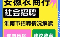 安徽农商行招聘何时开始？